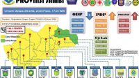 Pasien Terkonfimasi Positif Covid-19 Di Provinsi Jambi Bertambah 11 Orang