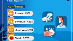 lampukuning_id_kota-jambi lampukuning id kota jambi