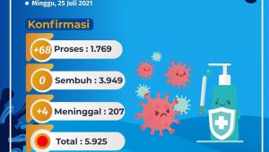 lampukuning_id_kota-jambi-level4 lampukuning id kota jambi level4 2