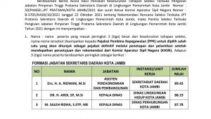 foto pengumuman lelang sekda kota jambi
