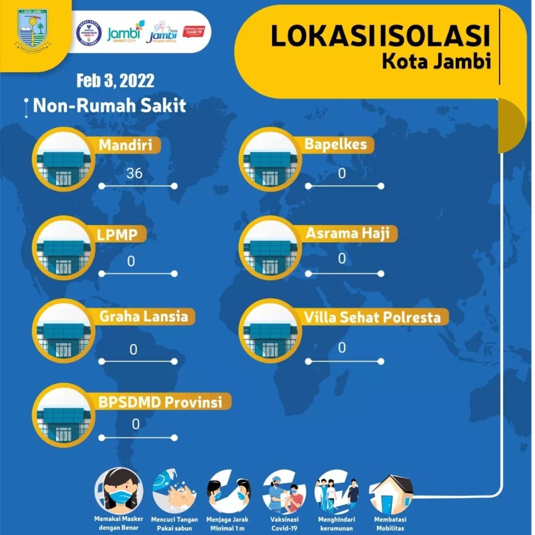 foto lokasi isolasi