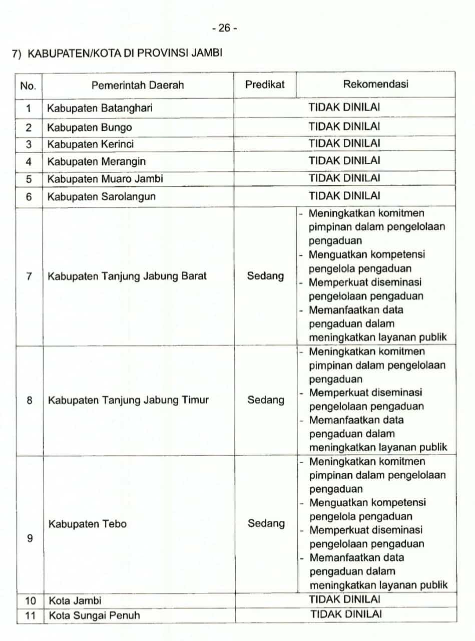 IMG 20251120 WA0023 1