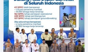 IMG_20260421_173221 Polri Dukung Pemenuhan Gizi Anak dengan Membangun 1.179 SPPG